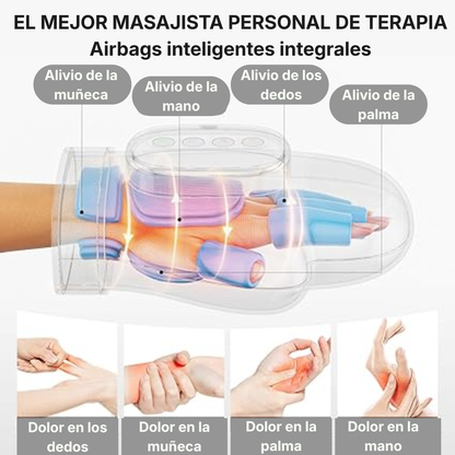 Guante De Masaje Arthicare